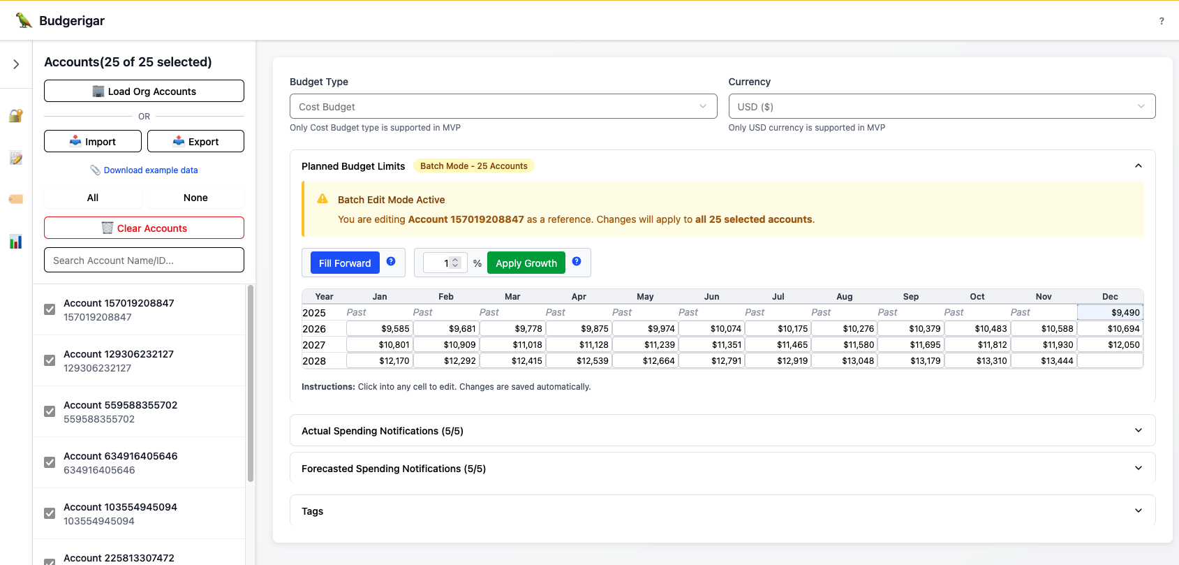 CloudBudgetManager dashboard showing account selection panel with multiple AWS accounts, budget configuration grid with 12-month scheduler, and batch mode indicator for managing budgets across multiple accounts simultaneously
